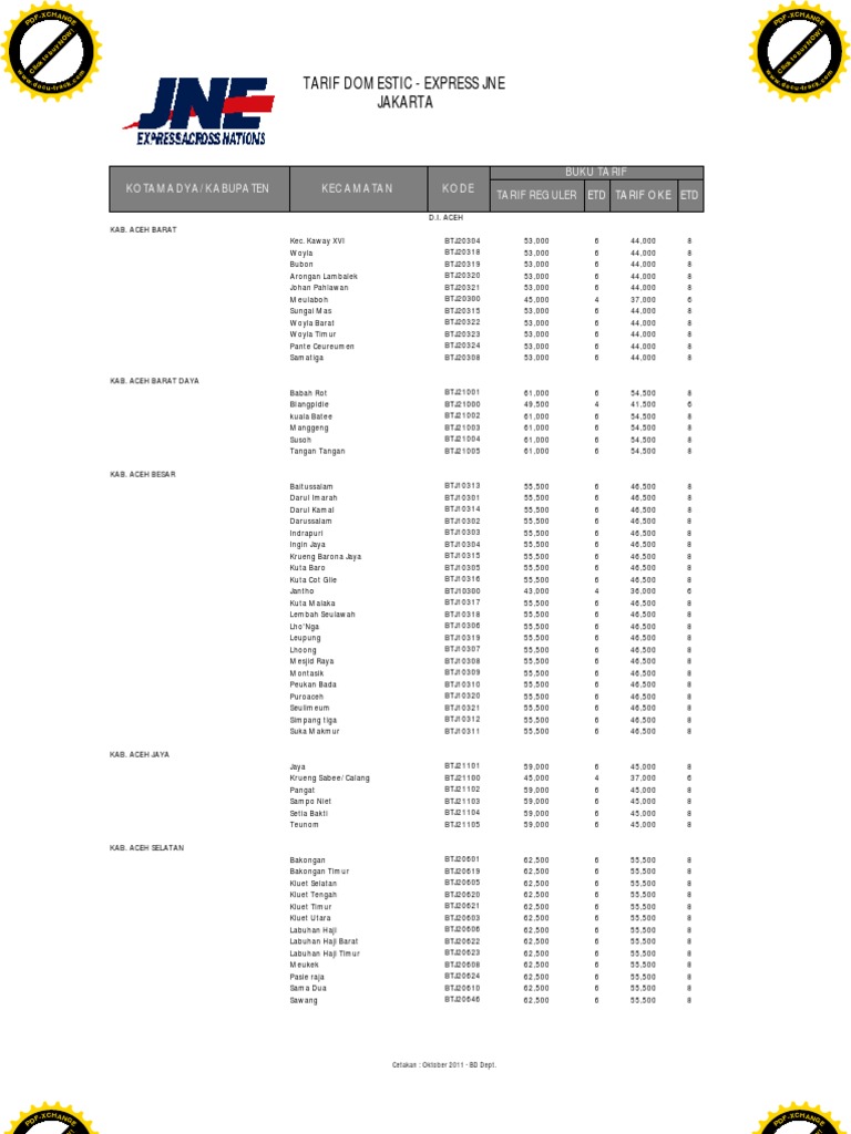 Tarif Jne Dari Frozenshop 