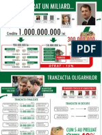 Materialele Conferintei de PRESA 
cu analistul Victor Gurau