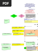 20 Da Procedura Circuitul Documentelor