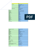 Europäisches Wörterbuch Für Das Personenstandswesen