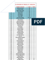 CLASIFICACIÓN CONCURSO DE TRIPLES