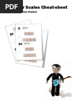 Download 70 Guitar Scales by tcorey7 SN123322114 doc pdf