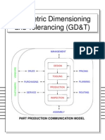 GDT Tutorial