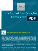 Technical Analysis for Forex Trading
