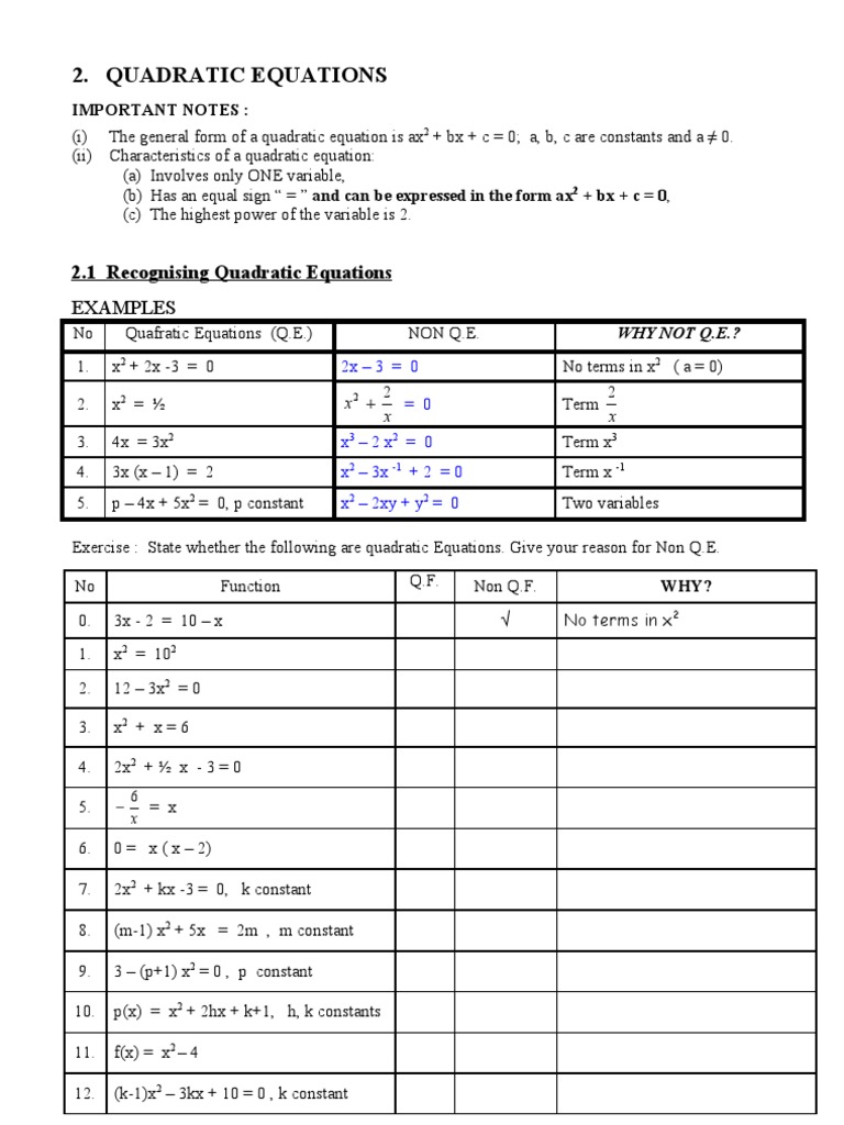 ADDMATH FORM 4  Quadratic Equation  Logical Truth