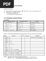 Add Maths Perfect Score Module Form 4 Topical  Area 