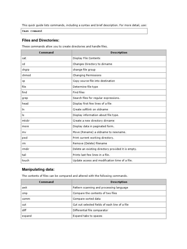 List of Commands | PDF