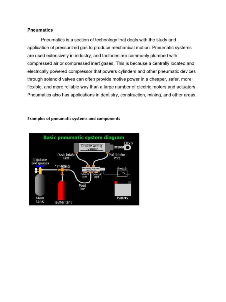 An Overview of Pneumatic Systems Gases Used, Applications, and