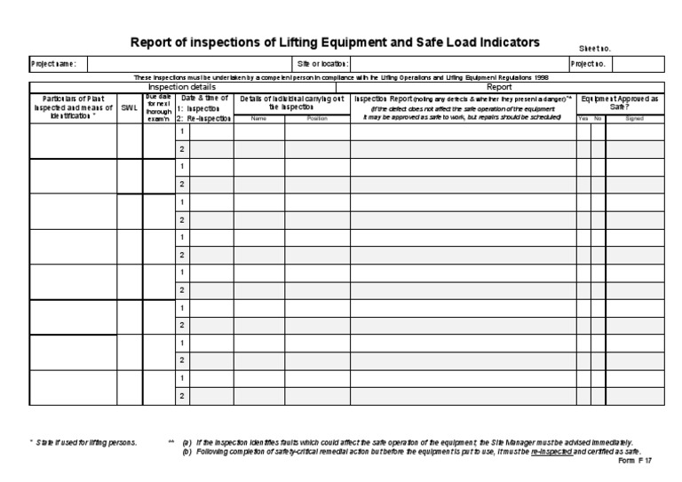 Lifting Equipment Inspection Report Template | PDF