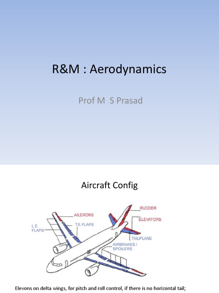 Drag on Missile Nose cones Drag (Physics) Supersonic Speed