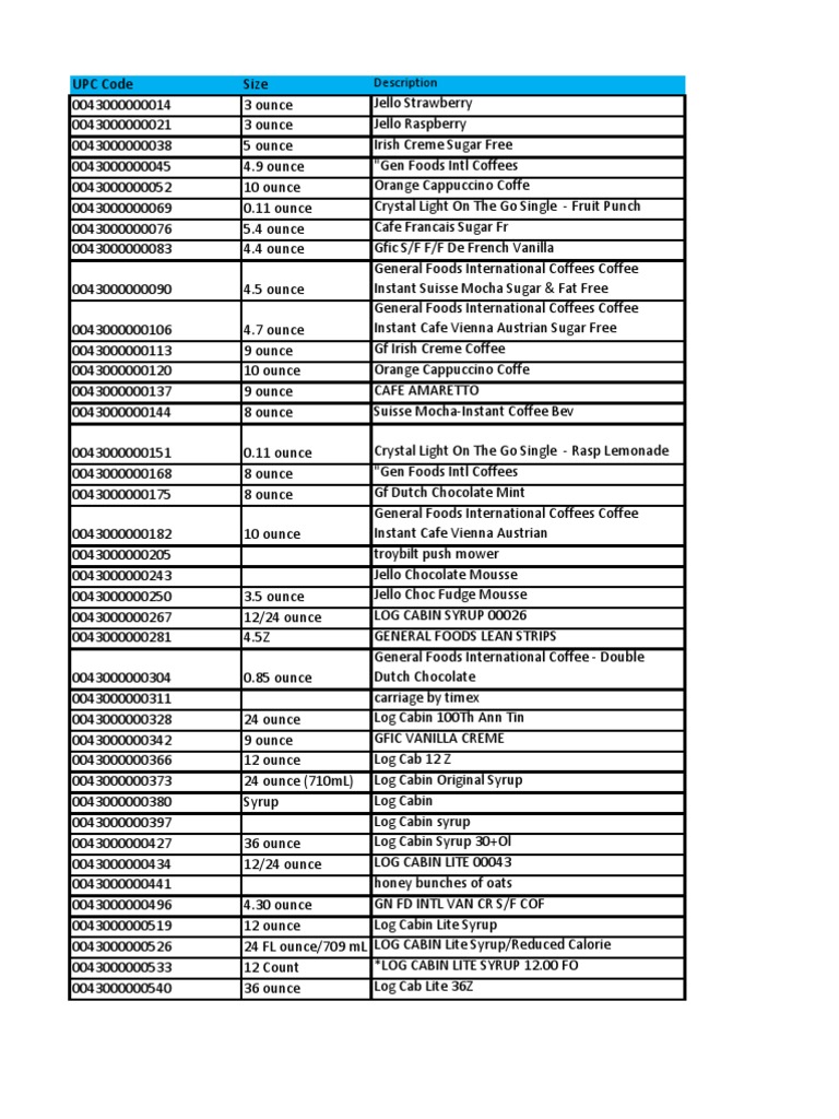 Kraft Product UPC Codes List | PDF | Drink | Salad