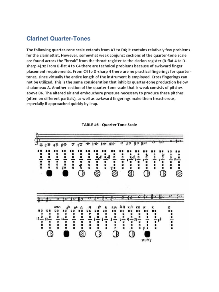 Quarter Tones For PDF