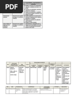 Datos de Inicial y Primaria