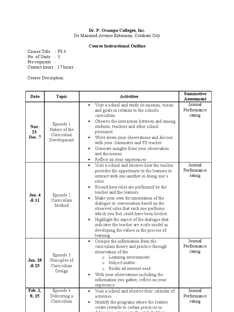 FS4 | PDF | Curriculum | Educational Assessment