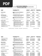 Download All Texas registered lobbyists for 2009 by jpeebles SN12343491 doc pdf