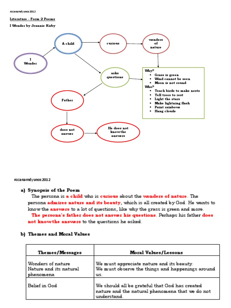Literature Form 2 Poems - 2 | PDF | Poetry | God