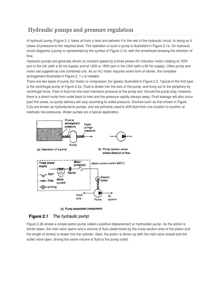 Hydraulic Pump | PDF | Pump | Valve