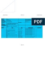 Authentication: Apcosoft Infoway COES Ver1.2 Function Test Case