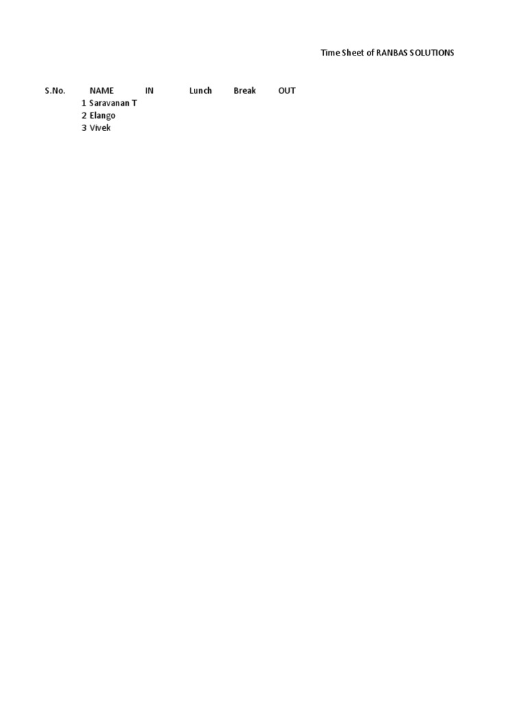 RANBAS Solutions Time Sheet | PDF