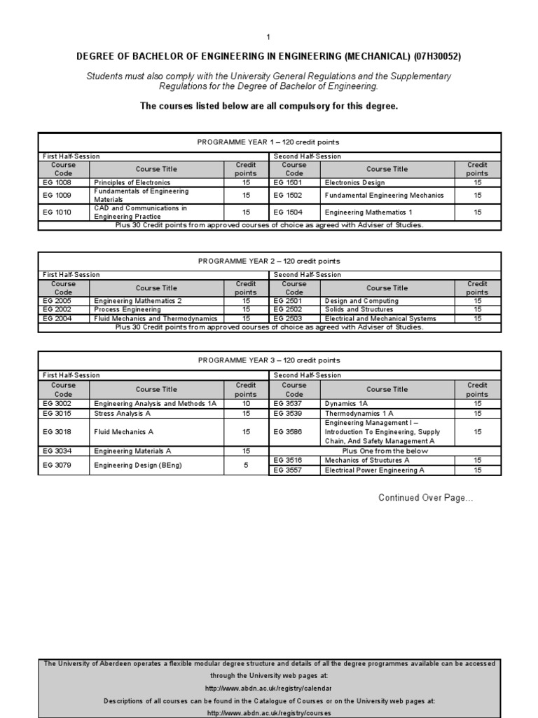 Degree Of Bachelor Of Engineering In Engineering Mechanical With