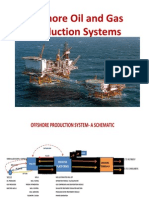 Offshore Oil production and Facility types