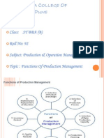 Production & operations Management