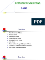 Dams Introduction