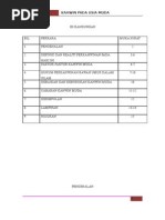 CONTOH BORANG-SOAL-SELIDIK