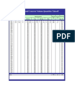 Beams Quantities V1.3