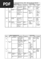 Wordplay 550 Words You Need To Know Pdf File
