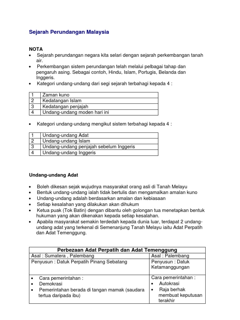 Sejarah Perundangan Malaysia  PDF
