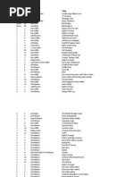 Download Doodle page index by zelgor SN123498914 doc pdf