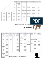 Adjectius Per Descriure Animals I Persones