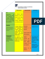 Matriz Marco Logico2