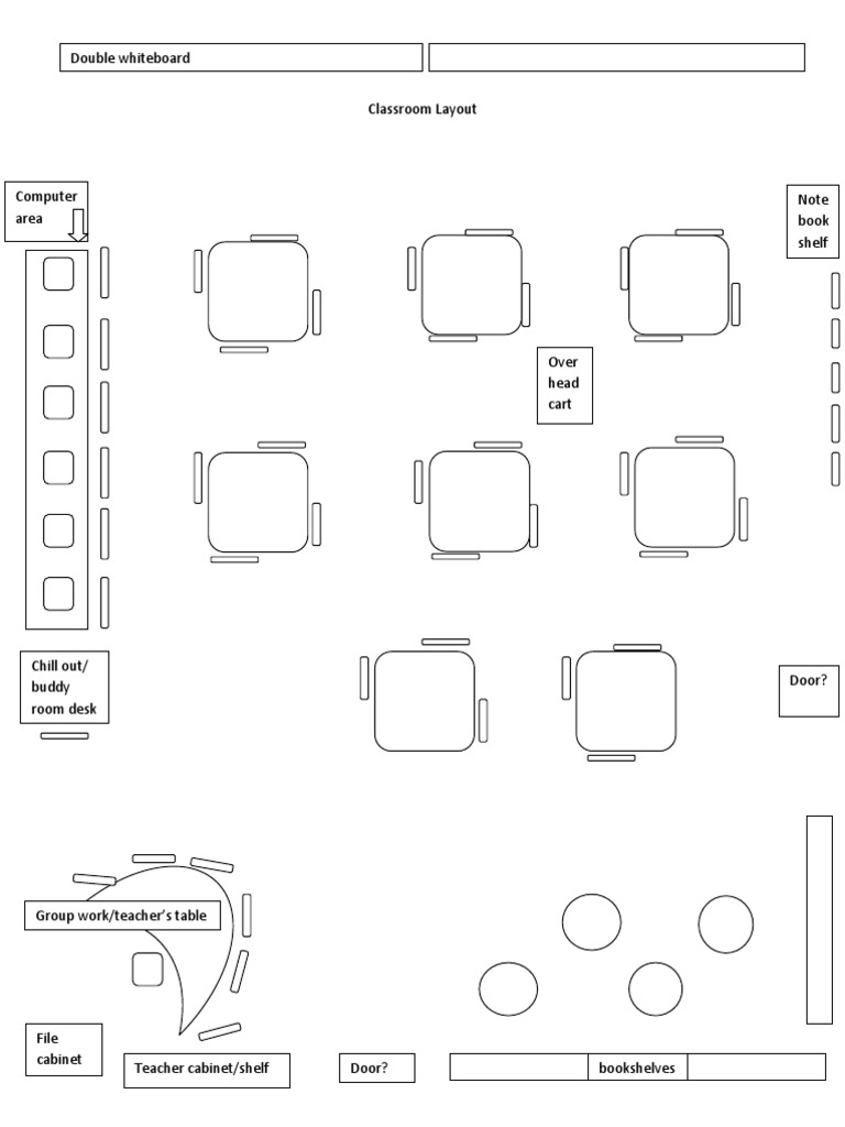 classroom-layout-classroom-management