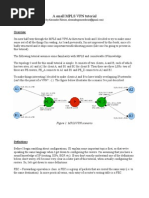 Mpls VPN GNS3