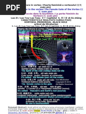 The Access Door In The Vortex The Female Gate Of The Vortex - 