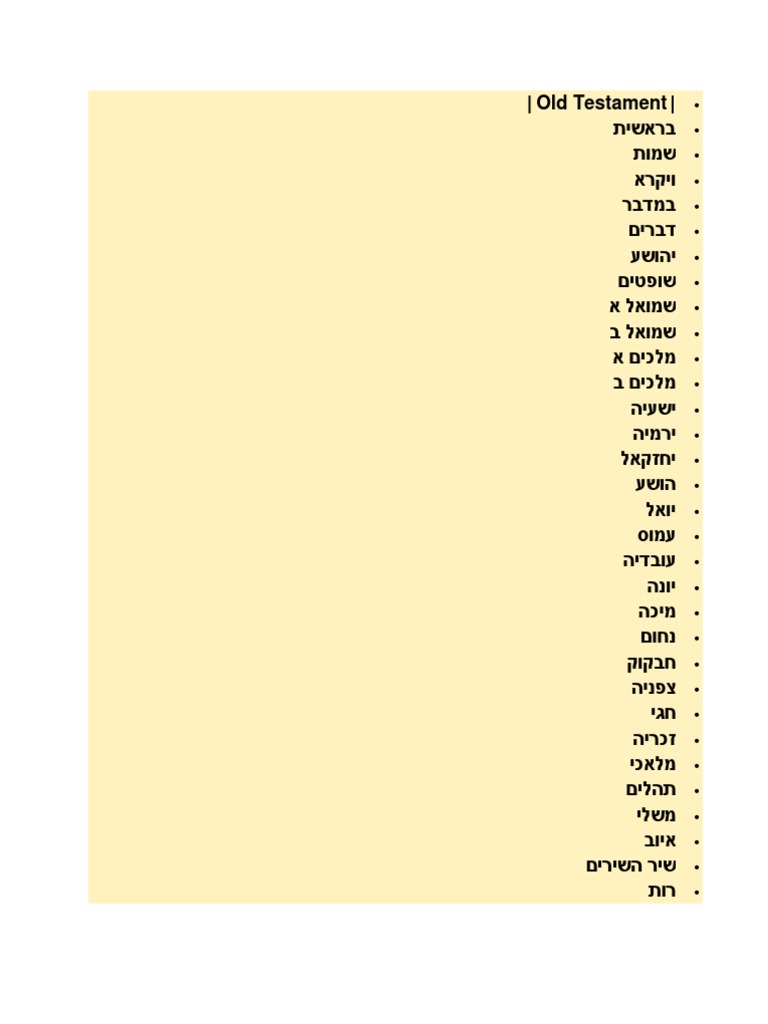 Hebrew Bible | PDF