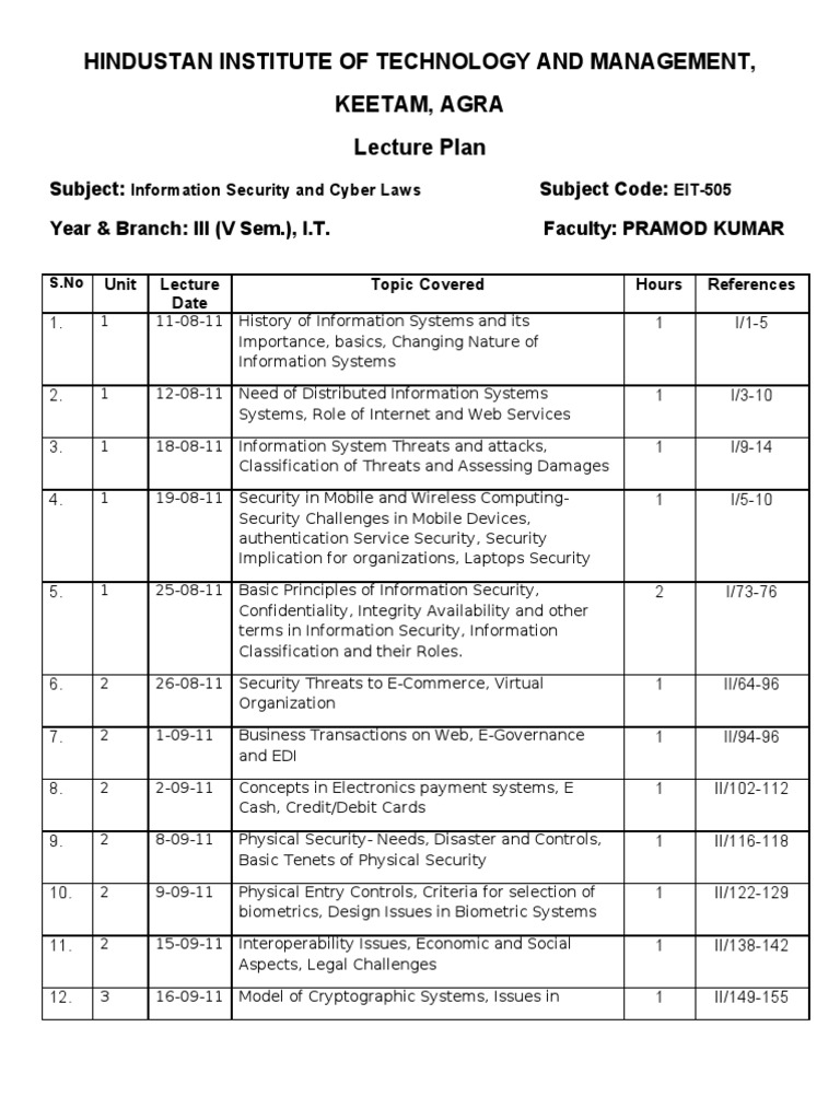 ISCL Lecture Plan | PDF | Computer Security | Security