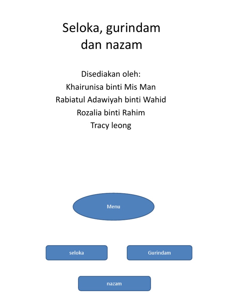 Seloka Gurindam Dan Nazam Pdf
