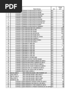 Download harga sparpart  by Habib Abdurrahman SN123557881 doc pdf