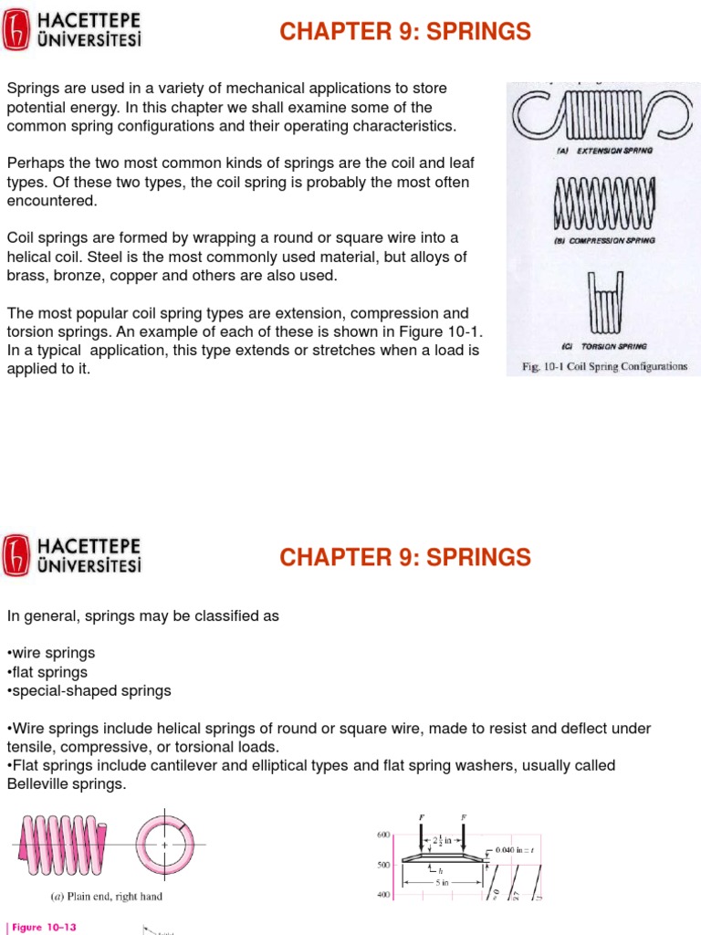 Understanding Spring Types and Functions | PDF | Mechanical Engineering ...