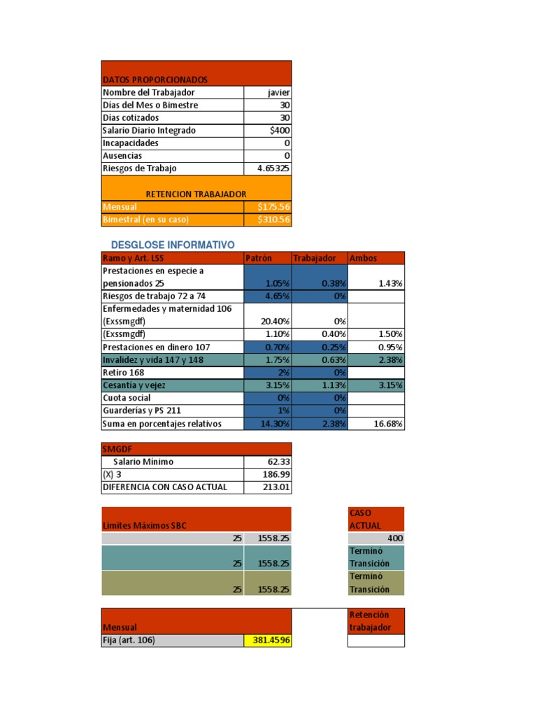 Cálculo de Cuotas IMSS y Retenciones | PDF | Salario mínimo | Economias