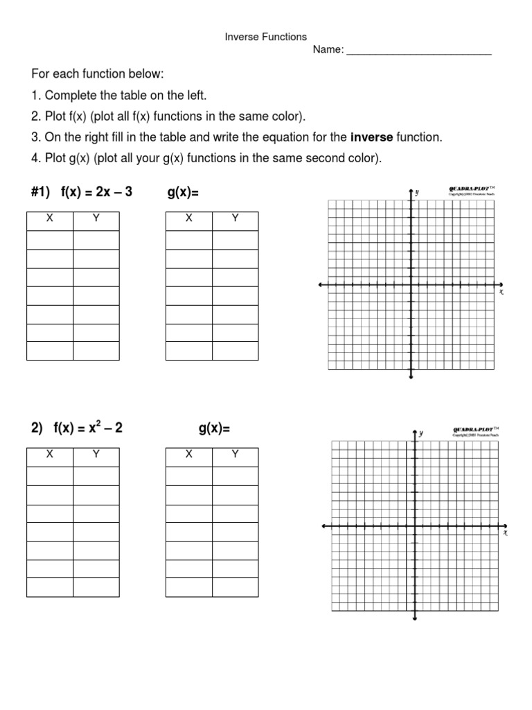 Inverse Review | PDF | Teaching Methods & Materials
