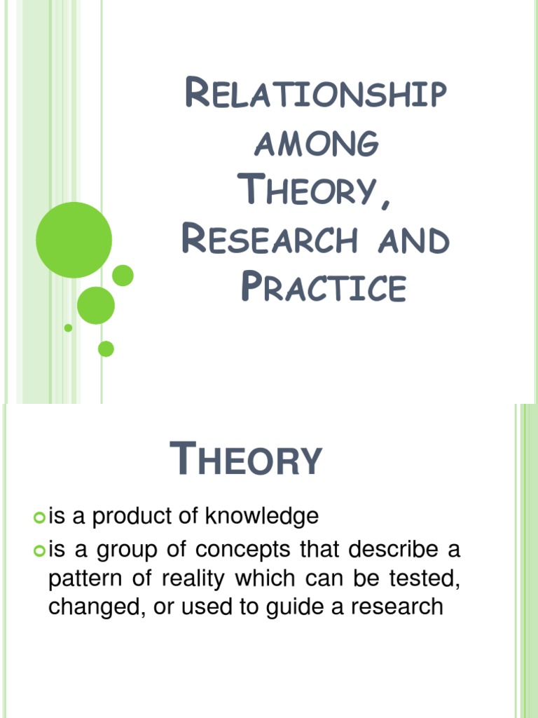 relationship among theory, research and practice | Theory | Scientific ...