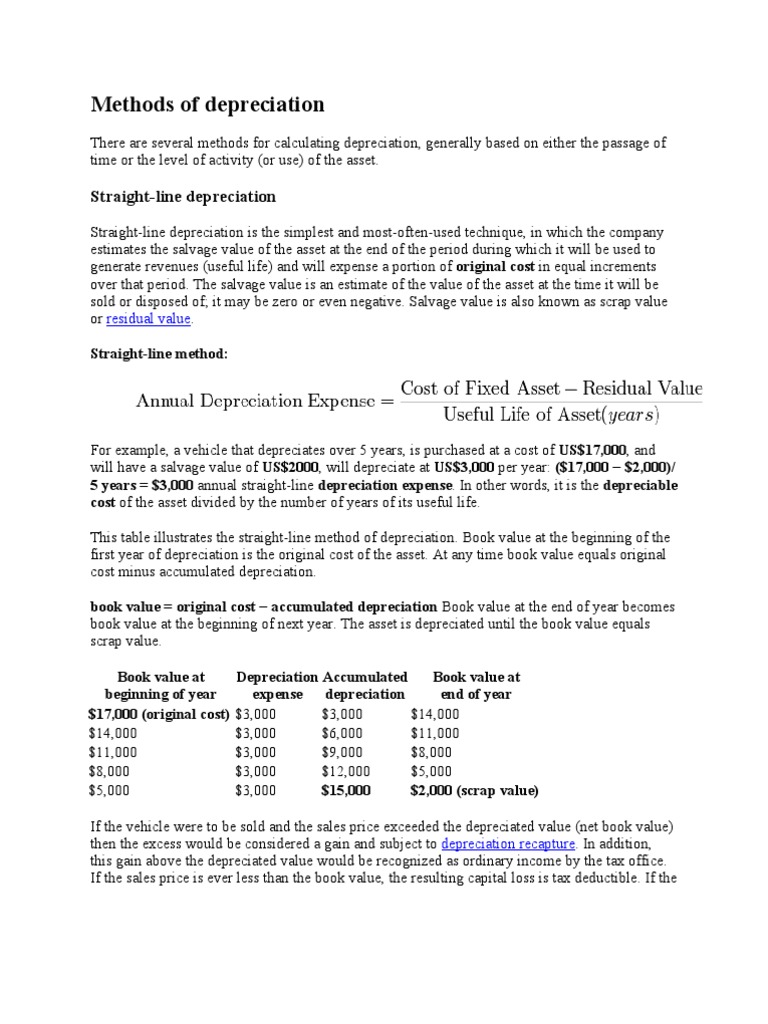 Methods of Depriciation | PDF | Book Value | Depreciation