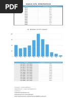Cpl Conversion Form Dgca Free Download For Mac