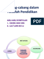 Cabang-Cabang Dalam Falsafah Pendidikan