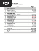 Download Contoh RAB,Time Schedule Dan Kurva S Proyek 