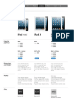 Apple Ipad Specification Comparison